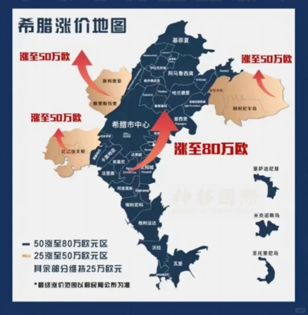 抓緊時間！2024希臘漲價區(qū)域繼續(xù)擴大…_1_老陸海外身份規(guī)劃_來自小紅書網(wǎng)頁版.jpg